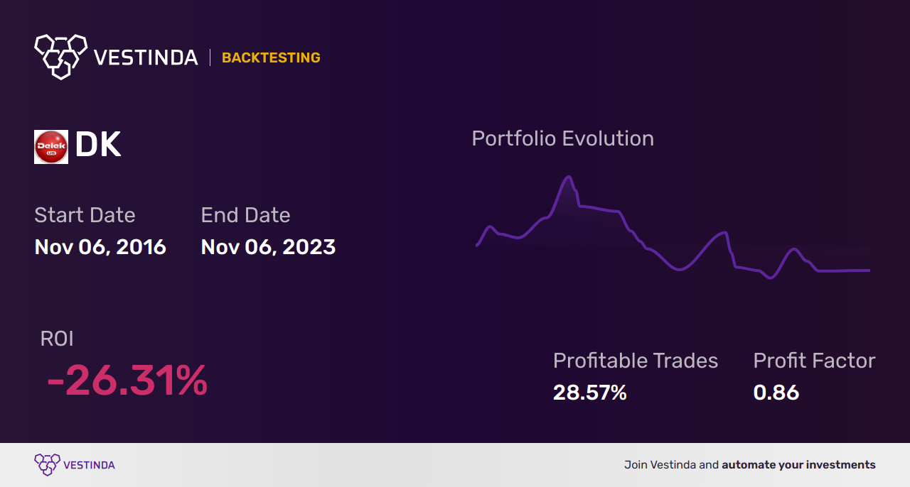 Bmnr’S $5 Billion Eth Holdings: A Deep Dive Analysis - ghx5jt4