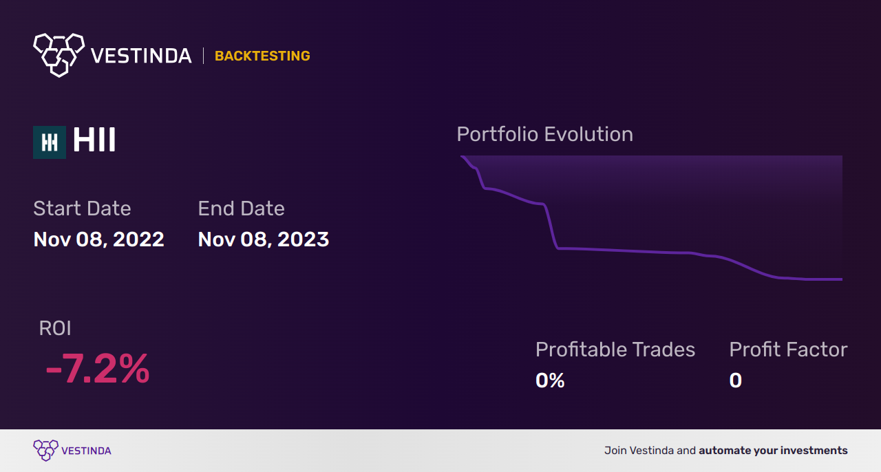 Unlocking the Power of Huntington Ingalls Industries Benefits: A Comprehensive Guide