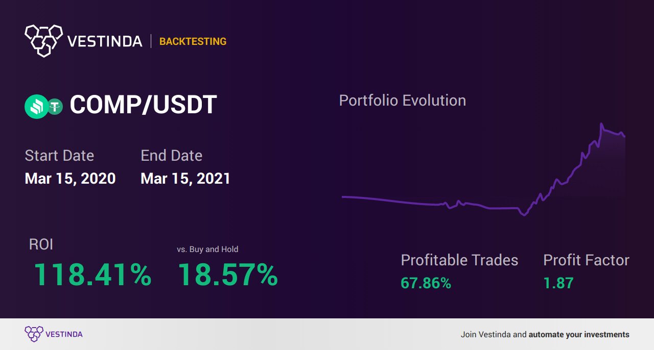 Trading Comp